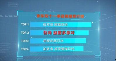 吾尚食品员工爆料视频,揭秘食品生产黑幕